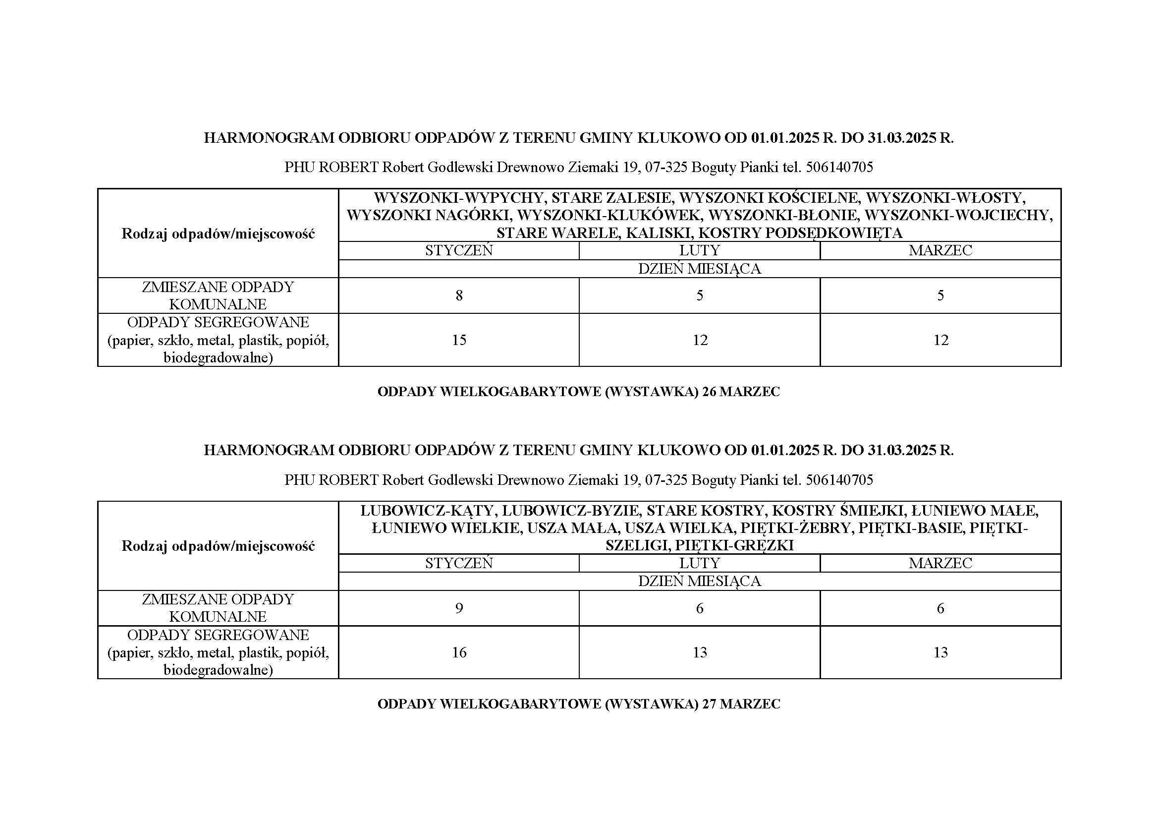 Harmonogram odbioru odpadów od 1 stycznia 2025 r. do 31 marca 2025 r.