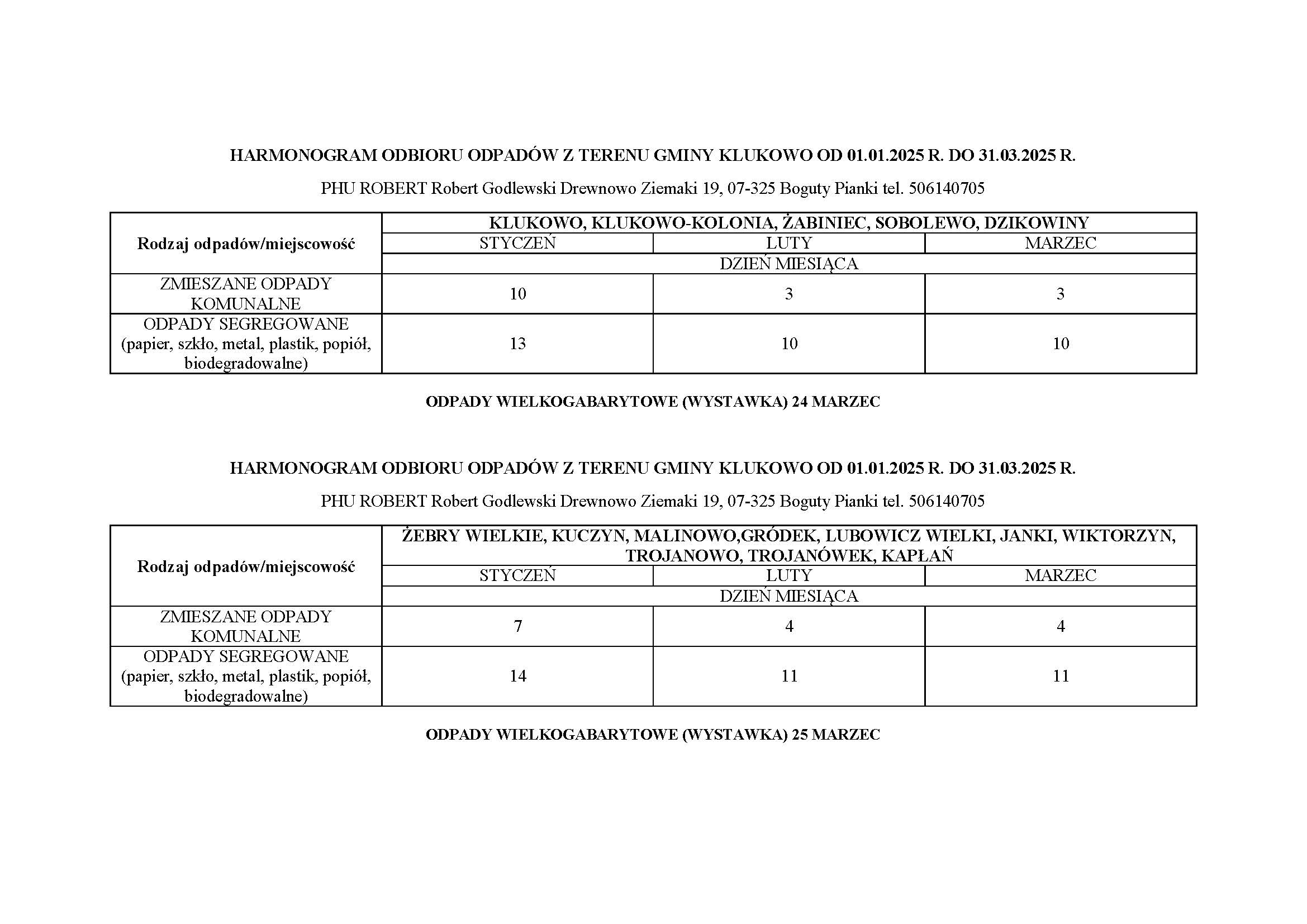 Harmonogram odbioru odpadów od 1 stycznia 2025 r. do 31 marca 2025 r.