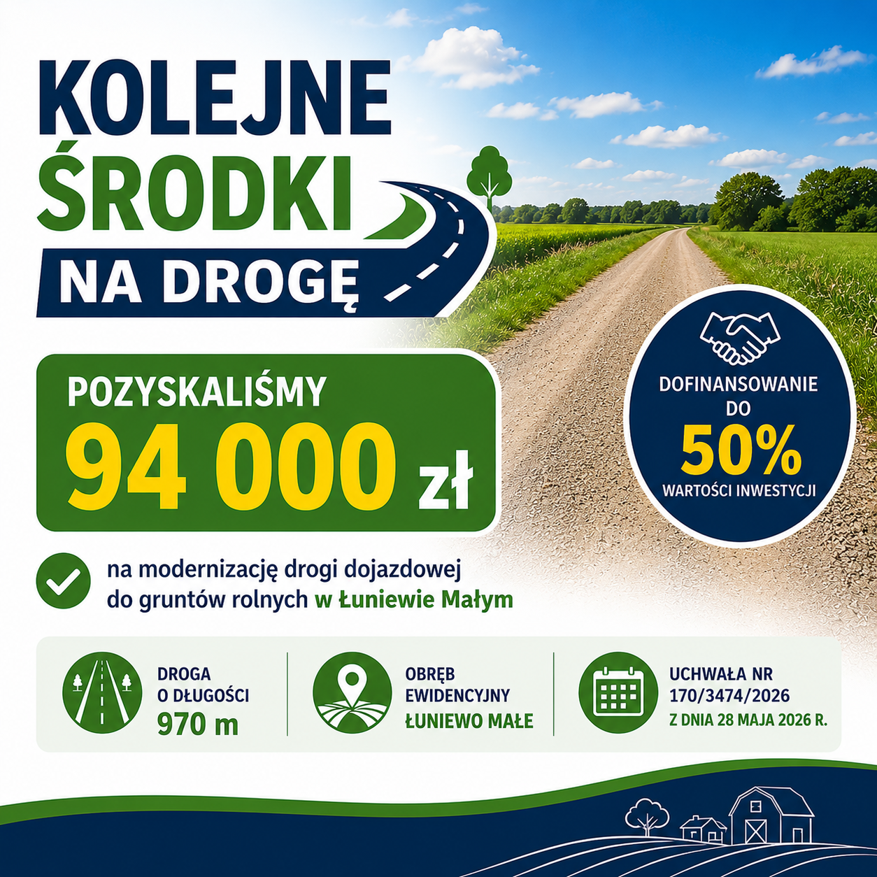Kolejne środki z budżetu Województwa Podlaskiego