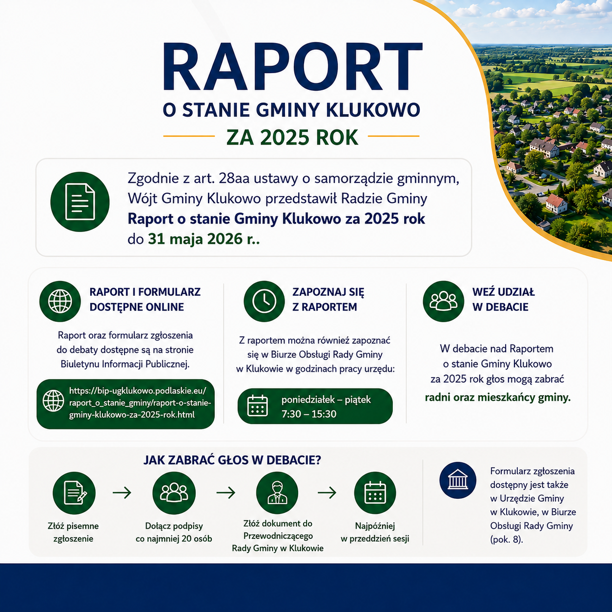 Raport o stanie Gminy Klukowo za 2025 rok