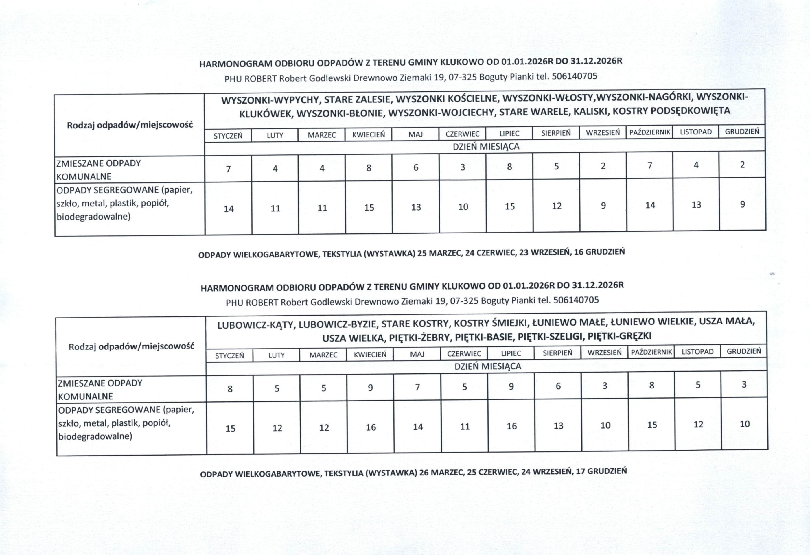Harmonogram odbioru odpadów w 2026 r.