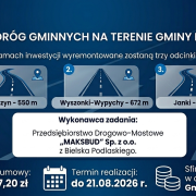 grafika umowa poprawne